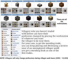 Minecraft Blueprints Minecraft Mansion Minecraft Tips