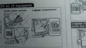 Four wheel drive 15 combined mpg (13 city/17 highway). Toyota 4runner Power Outlet How To Demo Youtube