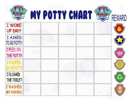 Check Out This Item In My Etsy Shop Https Www Etsy Com Listing 725625379 Paw Patrol Potty Trai Potty Chart Potty Training Rewards Potty Training Reward Chart
