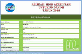 Instrumen akreditasi satuan pendidikan 2020 sekolah menengah pertama/ madrasah tsanawiyah (hasil uji coba iasp 2020). Aplikasi Penghitung Skor Akreditasi 2018 Per Butir Instrumen Ayo Madrasah