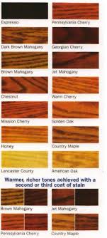 Bartley S Gel Stain 1 2 Pint Dark Brown Mahogany Etsy In 2020 Gel Stain Staining Deck Deck Stain Colors