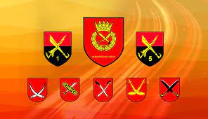 Can't find what you are looking for? Markas Pemerintahan Medan Timur Tentera Darat Posts Facebook