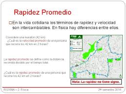 La rapidez promedio del atleta fue de 110 metros por minuto. Fsica Movimiento En Una Dimensin Dictado Por Profesor