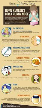 How To Cure My Cold Allergy, Especially In The Morning Time With Sneezing  And Runny Nose - Quora
