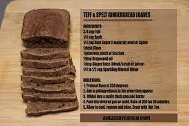 Spelt is a very popular staple among alkaline/plant based vegans. Teff And Spelt Gingerbread Loaf With Dr Sebi Approved Ingredients Alkaline Diet Recipes Dr Sebi Recipes Alkaline Diet Dr Sebi Alkaline Food