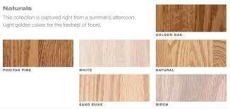 Bona Drifast Hardwood Floor Stain Color Swatch Chart In