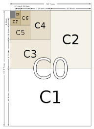 Paper Size Wikipedia