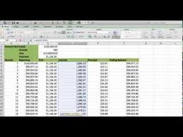 How To Build An Amortization Table In Excel Fast And Easy Less Than 5 Minutes Amortization Schedule Amortization Table Excel