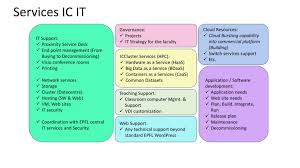 Our Services Ic It Epfl