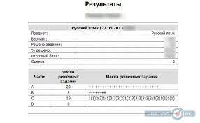Результаты по сочинению по паспортным данным. Результаты ТДТ по русскому языку.