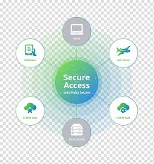 Juniper Networks Computer Security Internet Security Virtual