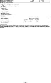 When it comes to the qualification, fair this is a credit card owned by burlington brand, a fashion store with all sorts of men and women wear collections. Second Amended And Restated Credit Agreement