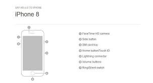 How To Make The Iphone 8 User Manual As The Best Guide Iphone Iphone 8 Hd Camera