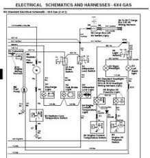 John triple link this pdf book incorporate wiring diagram for john deere 5200 tractor information. John Deere Gator Plow Wiring Diagram 2000 Pontiac Montana Stereo Wiring Source Auto3 Tukune Jeanjaures37 Fr