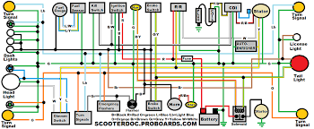 49cc gas motor scooter instruction style c. 139qmb 50cc Scooter Ignition Wiring Diagram Motorcycle Fuse Box Holder For Wiring Diagram Schematics