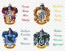 Slytherin coloring pages hogwarts harry. Hoghouse Dynamics Harry Potter Slytherin Logo Png Clipart 1066951 Pikpng