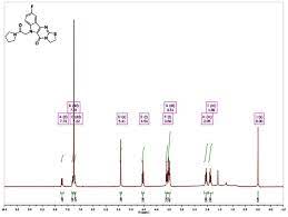 Therefore, signals will be observed for the solvent and this must be accounted for in solving. Figure 1h Nmr Spectrum 300 Mhz Cdcl3 Of Analog Cid 6498438 Entry 4 Table 2 Probe Reports From The Nih Molecular Libraries Program Ncbi Bookshelf