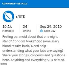 It is impossible to diagnose a breast lump in general, cancerous breast lumps tend to be more irregular in shape. People Are Posting Photos Of Their Genitals On Reddit To Get Stis Diagnosed By Other Users Daily Mail Online