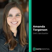 Amanda Torgerson's Instagram, Twitter & Facebook