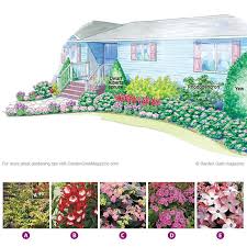 Spruce Up A Struggling Foundation Landscape Plans Front Yard Landscaping Garden Gates
