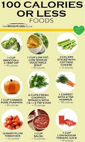 Nutrient Dense Foods From The Vegetable Food Group Containing Less Than 100 Kcals Per Serving Tomato Nutrition Calories Cheese Lemon Benefits