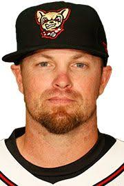 Mike McCoy Stats, Age, Position, Height, Weight, Fantasy & News