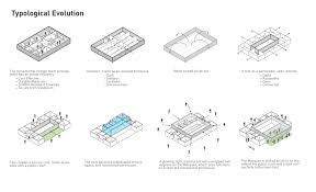 Gallery Of John Fry Sports Park Pavilion The Marc Boutin Architectural Collaborative Inc 20 Park Pavilion Sport Park Pavilion