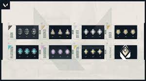 There are eight tiers to valorant's ranking system, starting with iron and ending with radiant. Valorant Ranks And Competitive Matchmaking