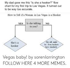 My Dad Gave Me This Is She A Hooker Flow Chart For My First