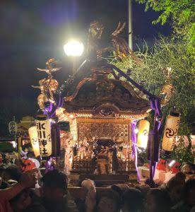 喜多見氷川神社例大祭の神輿