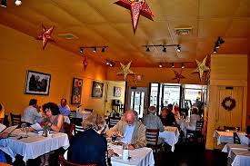 Big sky restaurant supply inc. Big Sky Restaurant Stoughton Menu Prices Restaurant Reviews Tripadvisor