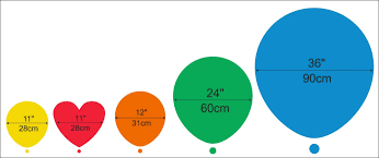 Balony Reklamowe Z Nadrukiem Logo Na Balonie Balloons Guide