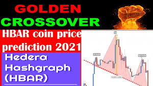 The inr to xrp forecast at the end of the month 1.528, change for november 19.1%. Hbar Coin Price Prediction 2021 Hbar Price Forecast Hedera Hashgraph Crypto Coin Price Prediction Diffcoin