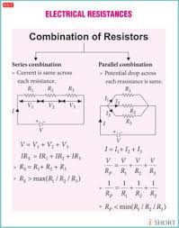 Physics Formula In 2020 Physics Formulas Physics Notes Physics