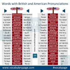 Listen to the audio pronunciation in english. Nouns Verbs Adjectives And Adverbs Vocabulary Home British Slang Words American English Vs British English Good Vocabulary Words