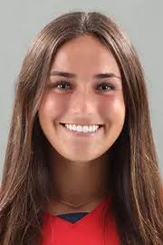 Abbie Rushwin's Instagram, Twitter & Facebook