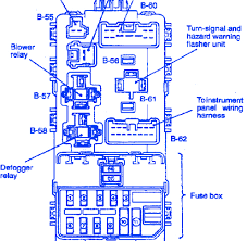 After i would turn on my four ways i would turn the right turn signal on and then after every thing was off they would work temporarily. Mitsubishi Mirage Coupe 1 8l 2004 Main Fuse Box Block Circuit Breaker Diagram Carfusebox