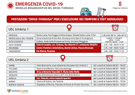 .n.2 del 14 gennaio 2021 che proroga lo stato d'emergenza al 30 aprile 2021 e vieta gli spostamenti tra regioni e province dal 16 gennaio al 15 febbraio. Cittadini Regione Umbria