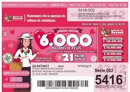 La lotería de boyacá sigue entregando premios. La Loteria De Boyaca Redistribuyo Su Plan De Premios Ahora Hay Mas Posibilidades De Ganar Boyaca 7 Dias