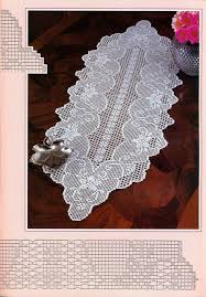 Crochê Filé Caminho De Mesa De Crochê Barbante Passo A Passo Miria Croches E Pinturas Caminhos De Mesa Em Croche File N N 01 Padroes De Croche Doily Casa De Croche Diagrama De Croche