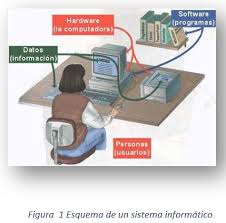 Aspectos técnicos – Marco Internacional de Competencias de ...