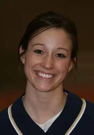 2007 Softball Roster