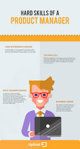The Hard Skills Of A Product Manager Upgrad Blog