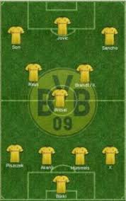 عمر بياز قادما من صفوف نادي فنربخشة التركي. 5 Best Borussia Dortmund Formation 2021 Borussia Fc Lineup 2021