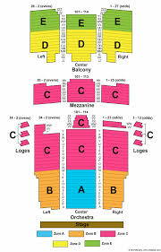 center seat numbers best examples of charts