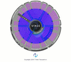 North Shore Music Theatre Tickets North Shore Music Theatre