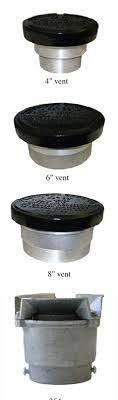 Some think it is a detonator then a. Vent Caps Industrial Steam