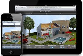 Home automation & home security. Smart Home Technology Company Columbus Ohio Smart Home System
