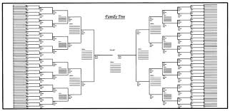 Free Printable Family Tree Template Blank Google