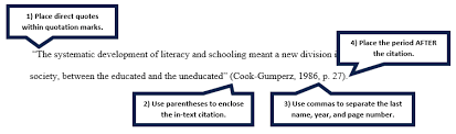 Think of your paper broken up into paragraphs. Apa Citing Within Your Paper Uagc Writing Center